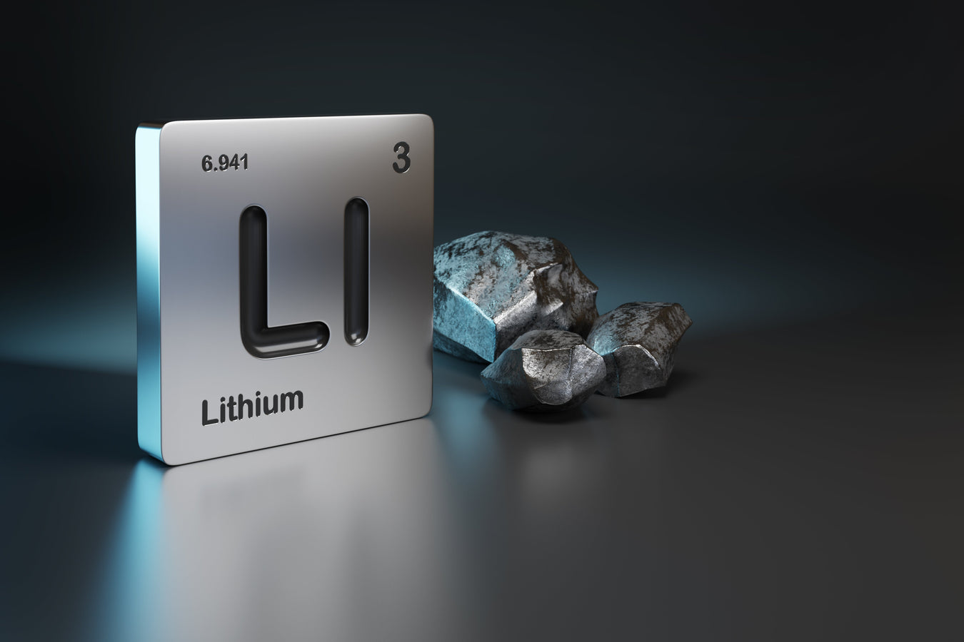 Handheld and Portable LIBS Analyzers for Lithium (Li) Analysis