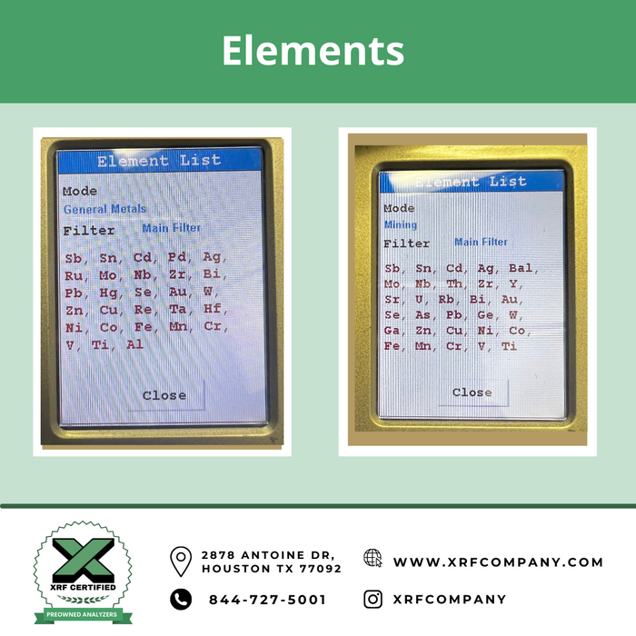 Lease to Own XRF Certified Pre-Owned Factory Refurbished Thermo Scientific Niton XL3t XRF 980 XRF Gun with Camera for PMI Testing & Scrap Metal Recycling & Environmental Soil Testing + Mining + Coating Thickness
