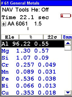 XRF Company Certified Pre-owned Thermo Niton XL2 800 XRF Gun for PMI Testing Standard Alloys (SKU #803A)
