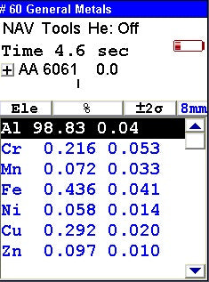 Factory Refurbished - Thermo Niton XL2 800 Handheld XRF Analyzer GUN for PMI Testing & Scrap Metal Sorting:  Stainless & Low Alloy Steel + Nickel + Titanium + Cobalt + Copper Alloys + Aluminum + Standard Alloys (SKU #803)