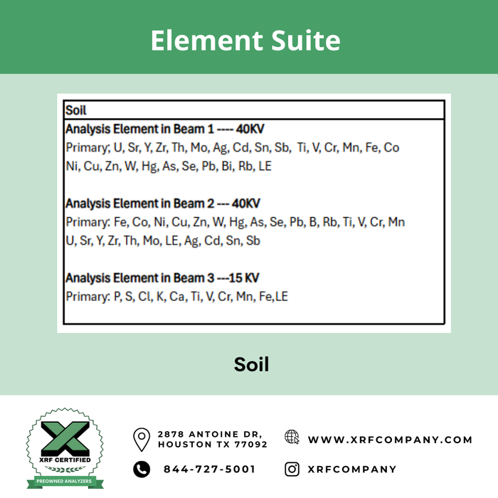 Certified Preowned Used Handheld XRF Analyzer Olympus DP 6000 For Geochem and Soil & Geochem Precious - (SKU:#609)