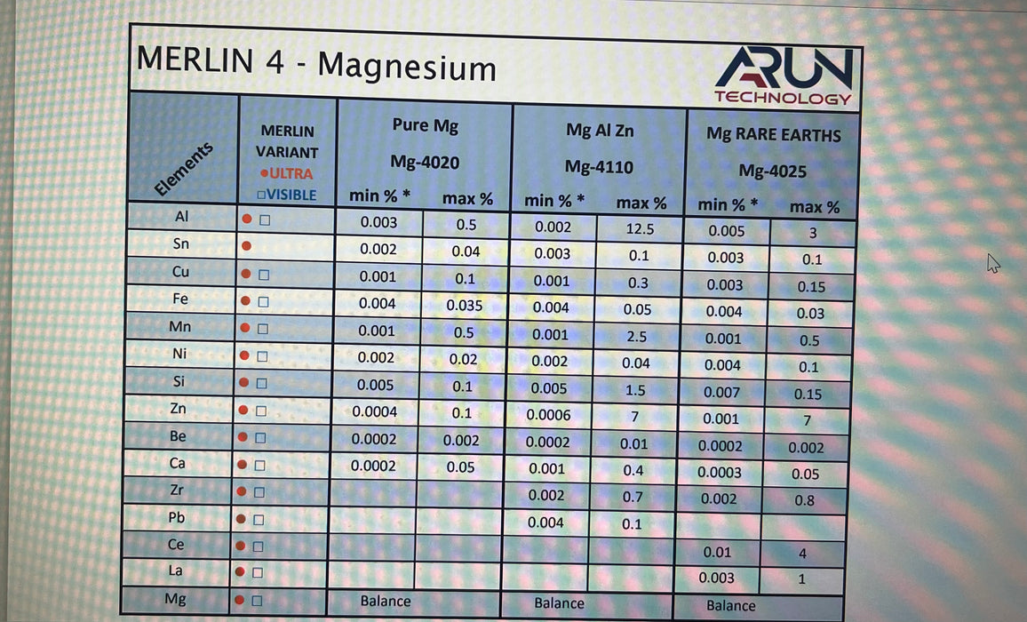 XRF Company Arun Merlin 4 Visible  Bench-top  Metal Analyzer for Iron + Aluminium + Copper Alloys