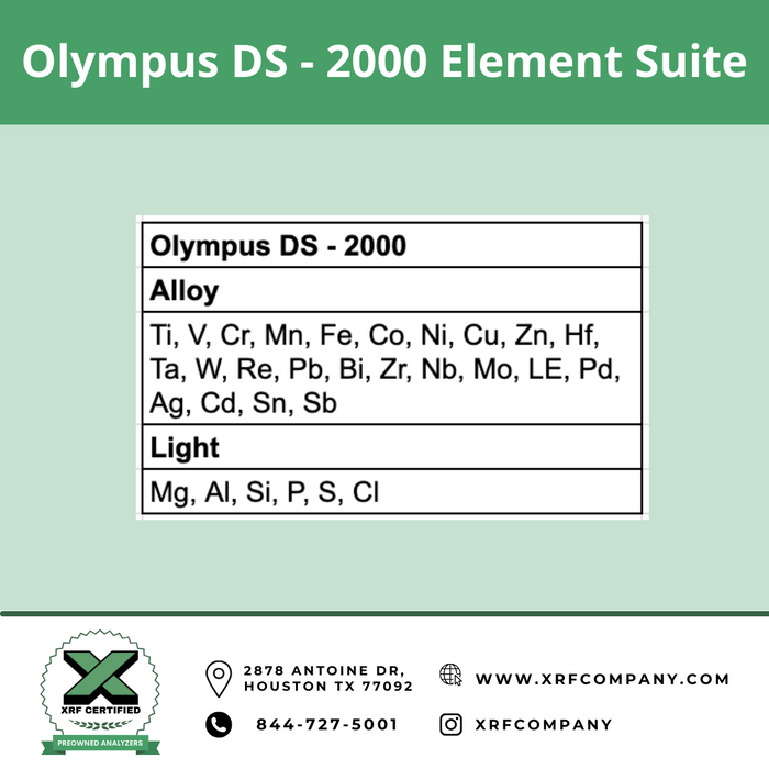 XRF Company Certified Preowned Used Handheld XRF Analyzer Olympus DS - 2000 for Alloy + Alloy Plus + Soil + Soil Precious  (SKU #644)