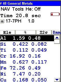 XRF Company Certified Pre-Owned- Thermo Scientific Niton XL3t XRF 980 XRF Analyzer & PMI Gun for Scrap Metal Recycling & PMI Testing of Stainless Steel + Low Alloy Steel + Titanium + Nickel + Cobalt + Copper Alloys & Soil + Lead Paint (SKU#860)