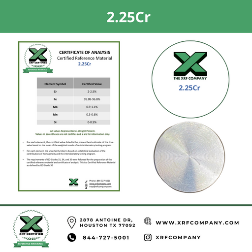 2.25Cr