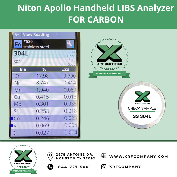 XRF Company Certified Lease to Own Thermo Scientific Niton Apollo Handheld LIBS Analyzer Gun For Metal Fabrication