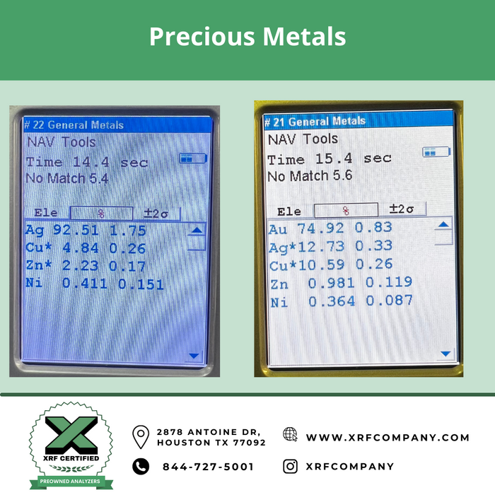XRF Certified Lease to Own Thermo Niton XL3t 700 Handheld XRF Analyzer Gun For Environmental/Soil