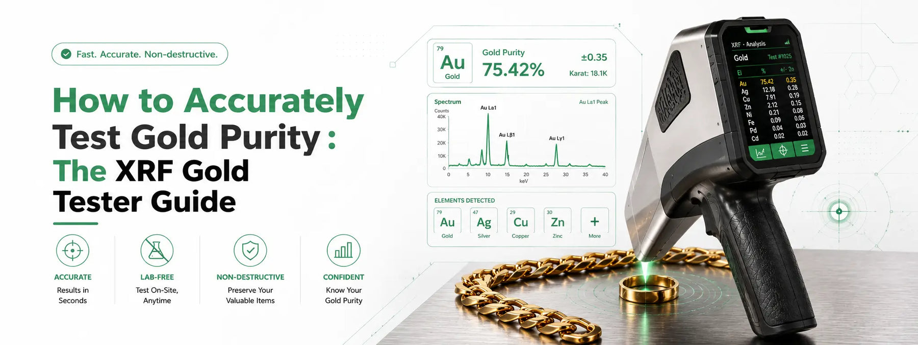 a handheld XRF gold tester analyzing a gold ring and chain with real-time purity readings, elemental analysis charts, and digital assay data. The image highlights fast, accurate, non-destructive XRF gold purity testing without the need for a laboratory.