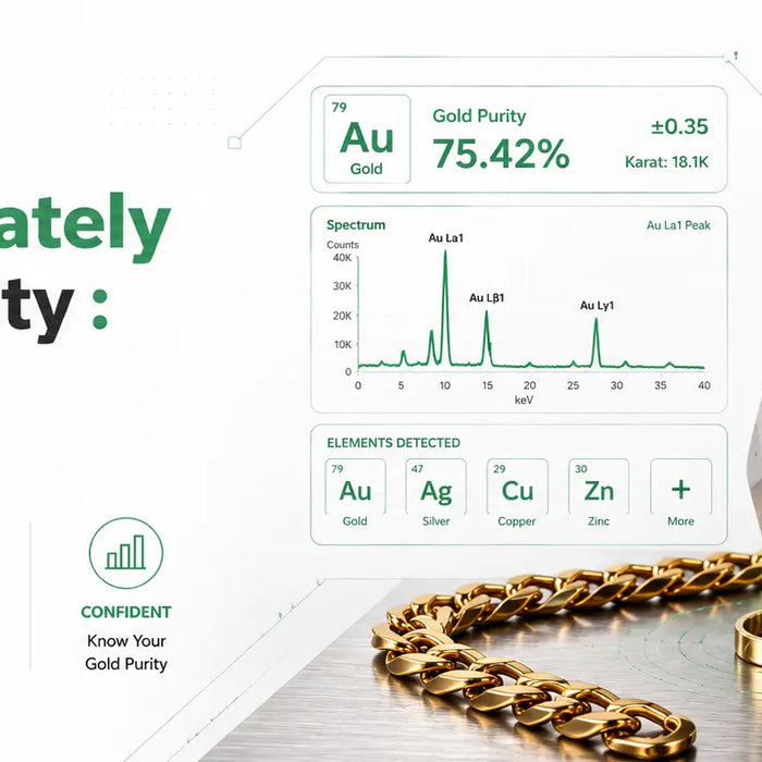 a handheld XRF gold tester analyzing a gold ring and chain with real-time purity readings, elemental analysis charts, and digital assay data. The image highlights fast, accurate, non-destructive XRF gold purity testing without the need for a laboratory.