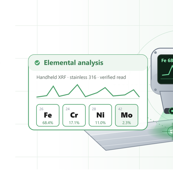 Used XRF analyzers buyer's guide: handheld XRF analyzer scanning a stainless steel plate with an elemental analysis readout.