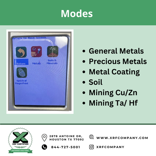 Lease to Own XRF Certified Pre-Owned Factory Refurbished Thermo Scientific Niton XL3t XRF 980 XRF Gun with Camera for PMI Testing & Scrap Metal Recycling & Environmental Soil Testing + Mining + Coating Thickness