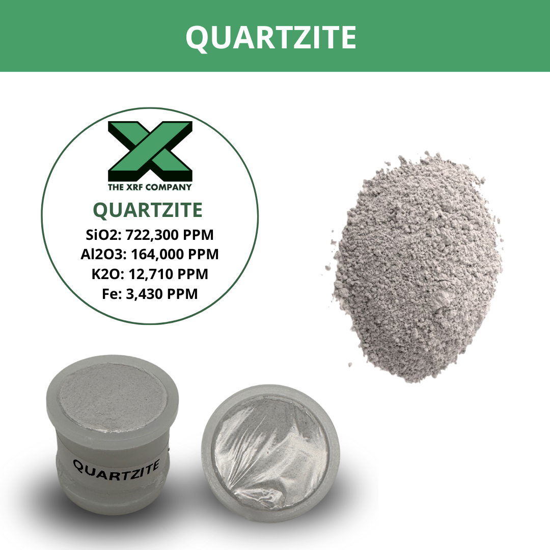 Certified Reference Material - Quartzite Rock - SiO2 - Sillicon Ore ...