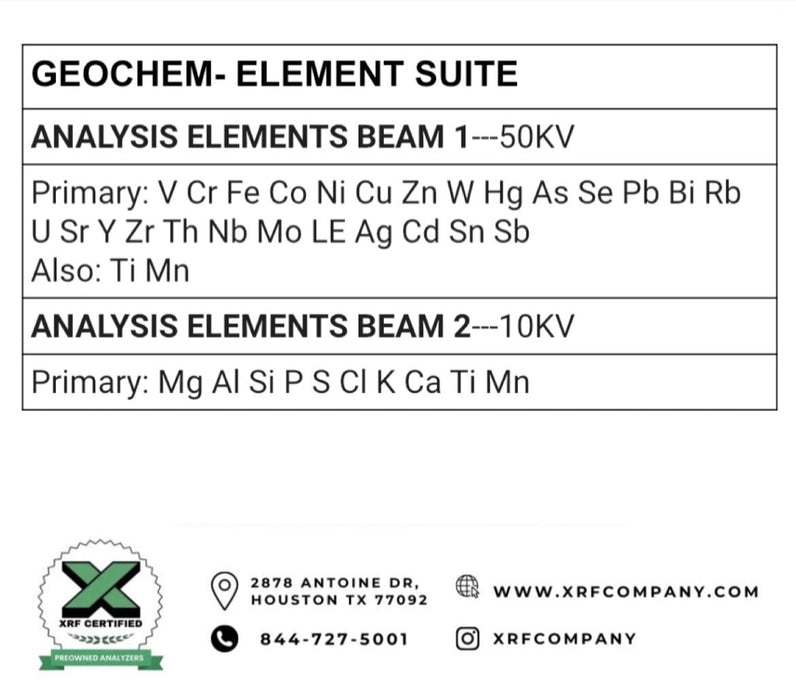 Lease to Own XRF Company Certified Preowned Used Handheld XRF Analyzer Olympus Delta DP-6000 For Environmental & Mining:  Geochem + Soil.  (SKU #608)