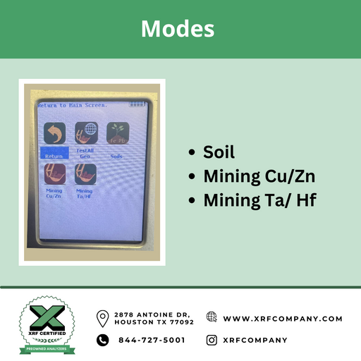Lease to Own XRF Certified Pre-Owned- Thermo Scientific Niton XL3t XRF 950 XRF Analyzer for Geochemistry Mining Soil REE Rare Earth Elements