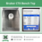 Lease - Mudlogging & Geology BenchTop XRF Analyzer - Bruker CTX (SKU #711)