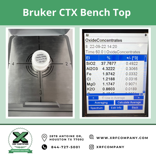 Mudlogging & Geology BenchTop XRF RENTAL Analyzer - Bruker CTX