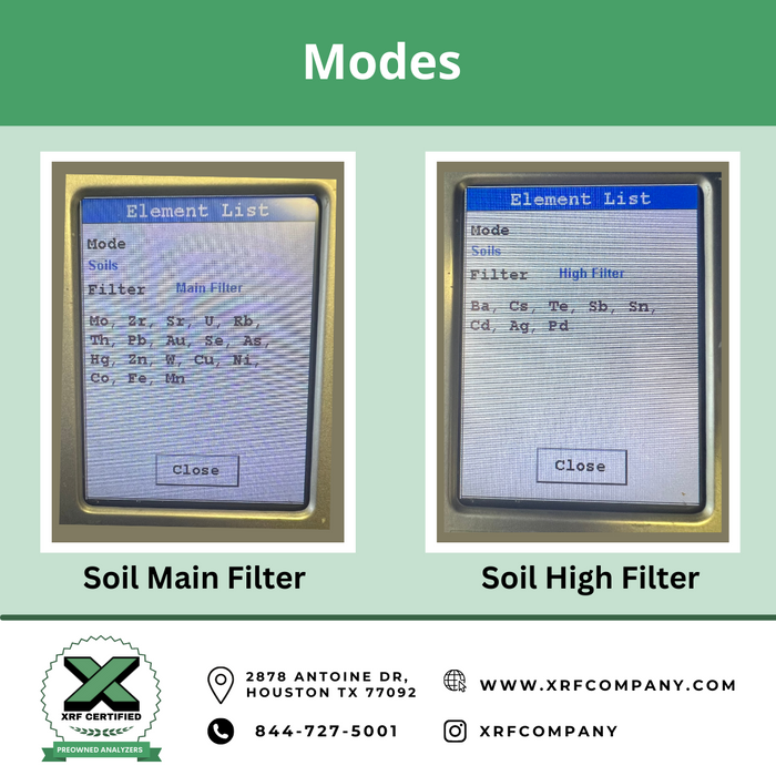 Lease to Own XRF Certified Pre-Owned- Thermo Scientific Niton XL3t XRF 950 XRF Analyzer for Geochemistry Mining Soil REE Rare Earth Elements