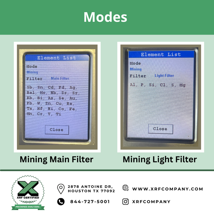 Lease to Own XRF Certified Pre-Owned- Thermo Scientific Niton XL3t XRF 950 XRF Analyzer for Geochemistry Mining Soil REE Rare Earth Elements