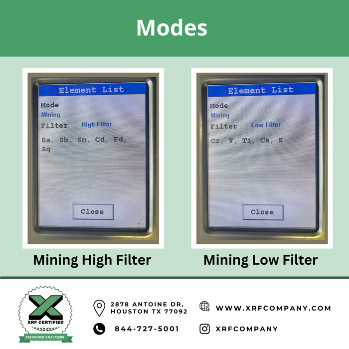 Lease to Own XRF Certified Pre-Owned- Thermo Scientific Niton XL3t XRF 950 XRF Analyzer for Geochemistry Mining Soil REE Rare Earth Elements