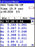 XRF Certified Pre-Owned- Thermo Scientific Niton XL3t XRF 980 XRF Analyzer for Metals (SKU #831)
