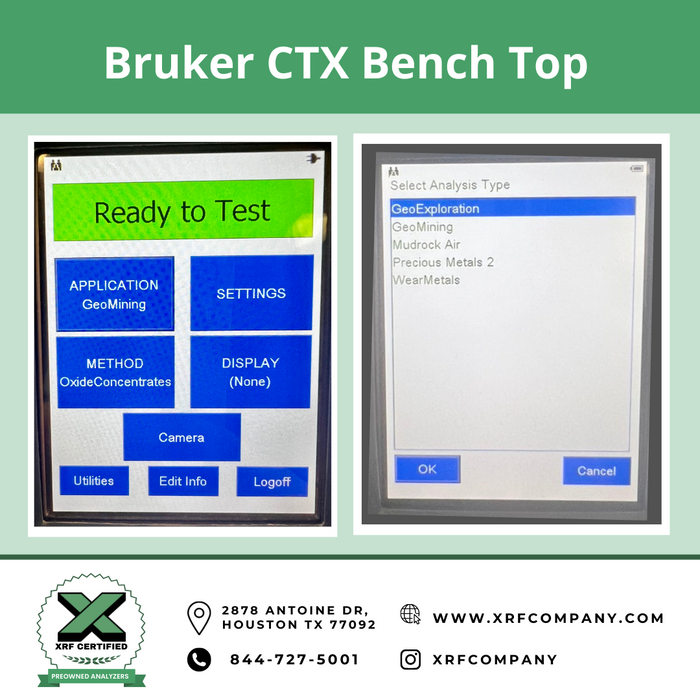 Lease - Mudlogging & Geology BenchTop XRF Analyzer - Bruker CTX (SKU #711)