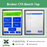 Lease - Mudlogging & Geology BenchTop XRF Analyzer - Bruker CTX (SKU #712)