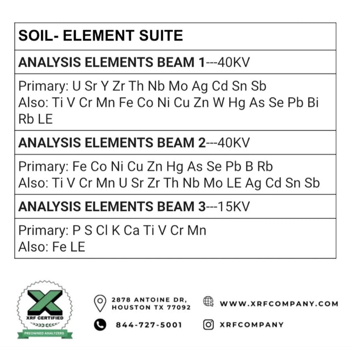 Lease to Own XRF Company Certified Preowned Used Handheld XRF Analyzer Olympus Delta DP-6000 For Environmental & Mining:  Geochem + Soil.  (SKU #608)