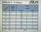 Lease to Own XRF Company Arun Merlin 4 Visible  Bench-top  Metal Analyzer for Iron + Aluminium + Copper Alloys