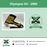Lease to Own XRF Company Certified Preowned Used Handheld XRF Analyzer Olympus Delta DS - 2000 Alloy Plus  (SKU #644)