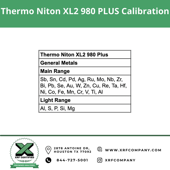 XRF Company Certified Pre-owned Factory Refurbished Thermo Niton XL2 980 PLUS XRF Gun with Camera for PMI Testing: Metal Alloys (SKU #897)