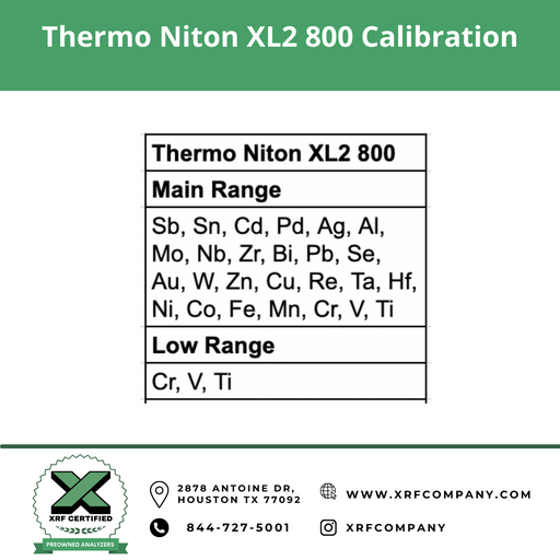 Lease to Own XRF Company Certified Pre-owned Thermo Niton XL2 800 XRF Gun for PMI Testing Standard Alloys (SKU #884)