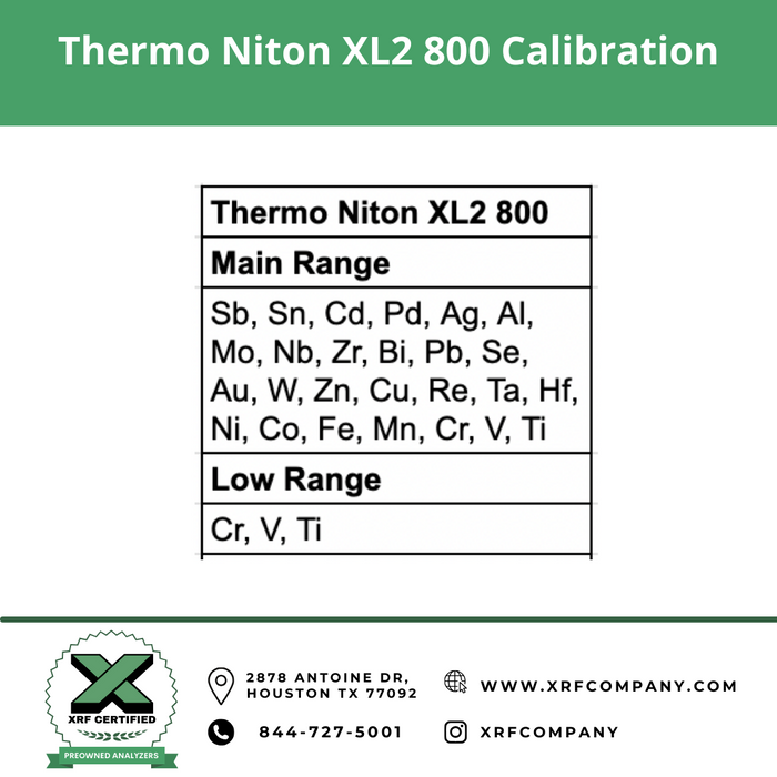 Thermo Niton XL2 800 Handheld XRF Analyzer GUN for PMI Testing & Scrap Metal Sorting:  Stainless & Low Alloy Steel + Nickel + Titanium + Cobalt + Copper Alloys + Aluminum + Standard Alloys (SKU #803)