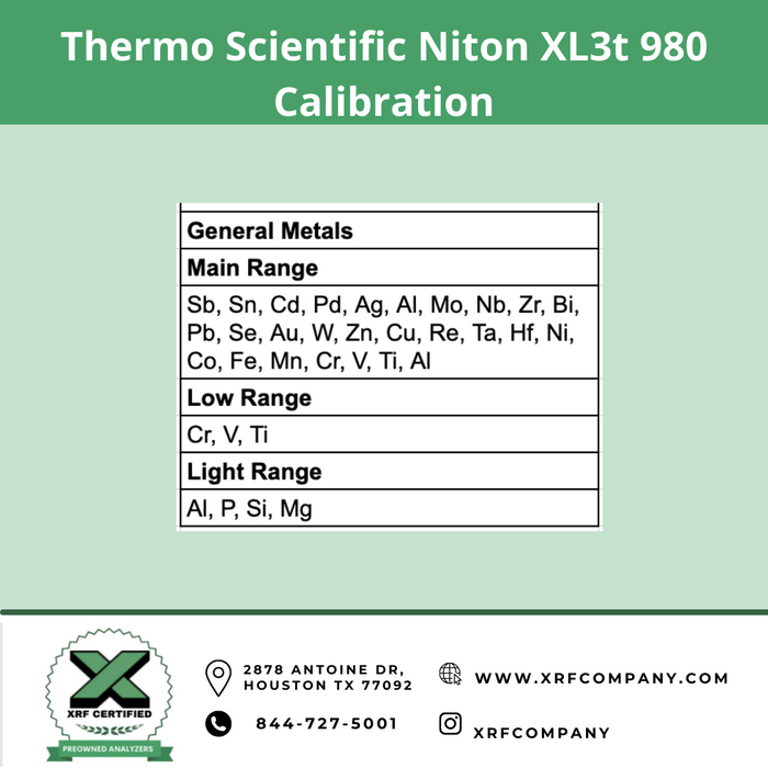 XRF Certified Pre-Owned- Thermo Scientific Niton XL3t XRF 980 XRF Analyzer & PMI Gun for Scrap Metal Recycling & PMI Testing of Stainless Steel + Low Alloy Steel + Titanium + Nickel + Cobalt + Copper Alloys & Soil + Lead Paint (SKU#860))