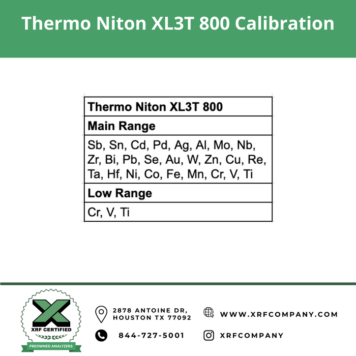 Factory Refurbished Thermo Scientific Niton XL3t 700 XRF Analyzer with Electronic Alloy, Plastics and Geochem (SKU #869)