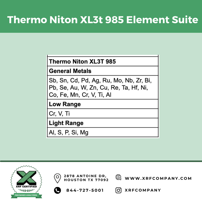 Lease to Own Thermo Niton XL3T 985 Used Alloy Plus (SKU #835)