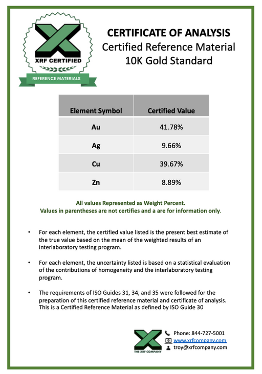 10K Gold CRM - 1/2" x 1/2" - Certified Reference Materials - Precious Metals - For XRF Analyzers
