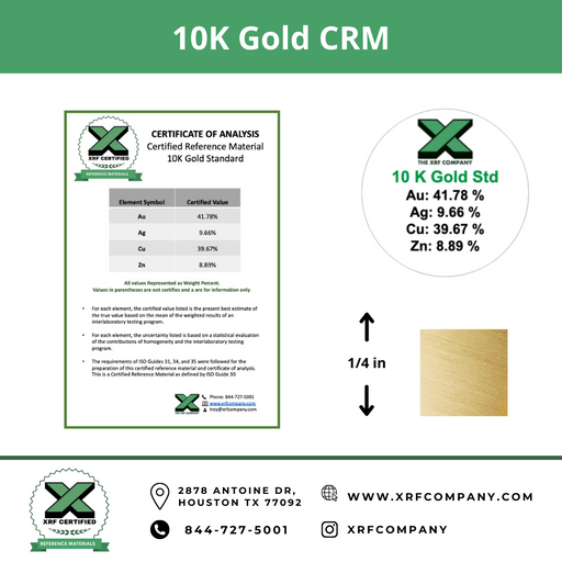 Gold and Silver Standard Set - Certified Reference Materials - Precious Metals - For XRF Analyzers