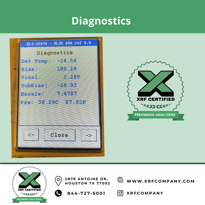 XRF Company Certified Lease to Own Thermo Scientific Niton XL3t 700 Handheld XRF Analyzer Gun For Metal Fabrication