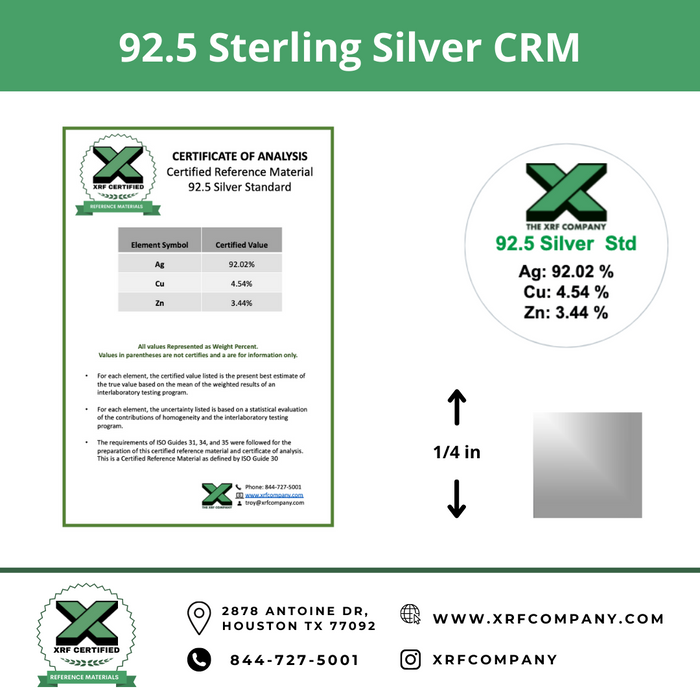 Gold and Silver Standard Set - Certified Reference Materials - Precious Metals - For XRF Analyzers