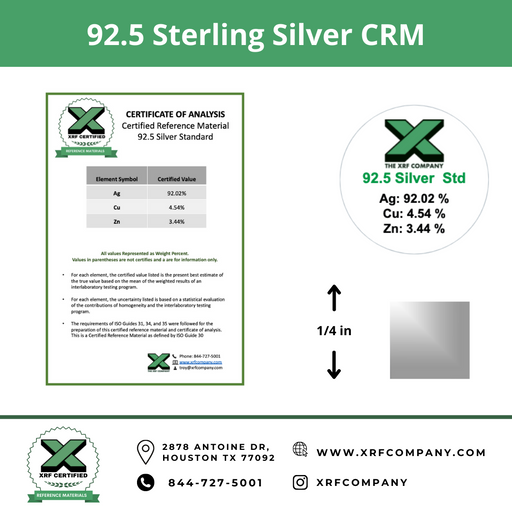92.5 and 99.99 Silver CRM Set - Certified Reference Materials - Precious Metals - For XRF Analyzers