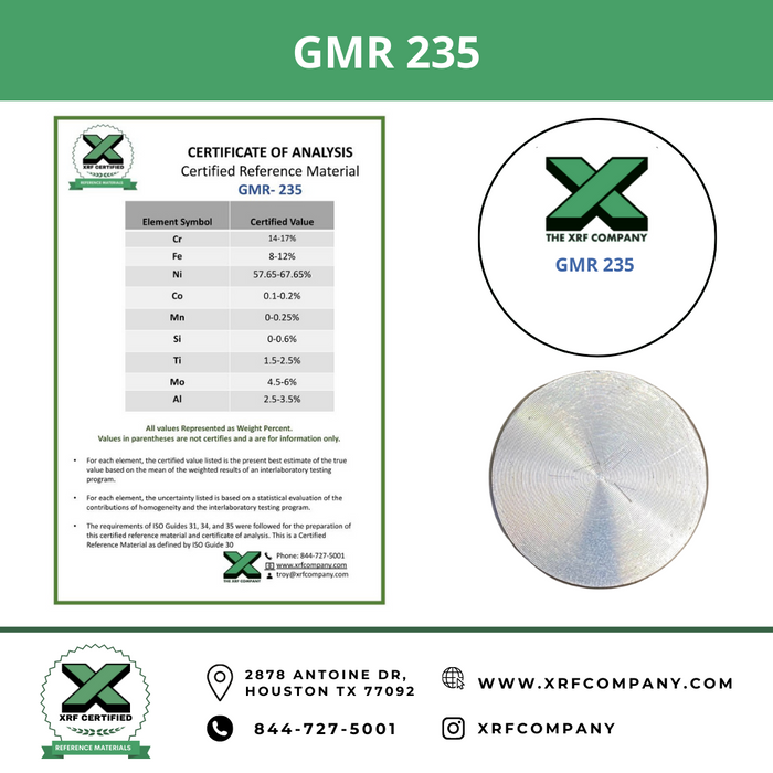 GMR 235