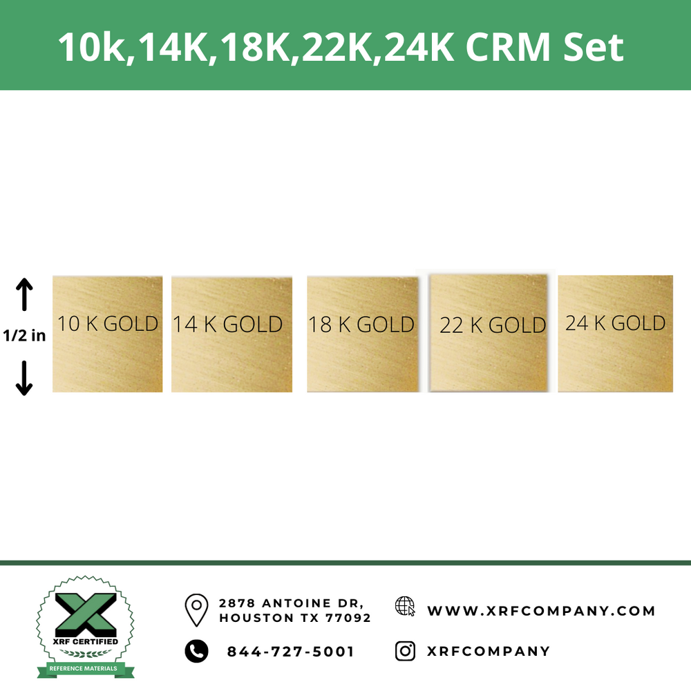 10K/14K/18K/22K/24K Gold CRM Set - Certified Reference Materials - Precious Metals - For XRF Analyzers