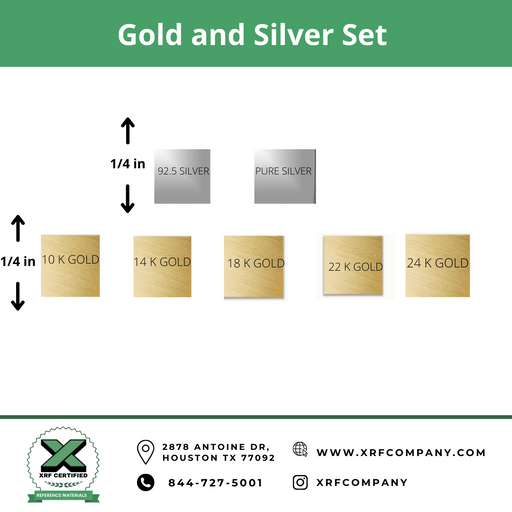Gold and Silver Standard Set - Certified Reference Materials - Precious Metals - For XRF Analyzers