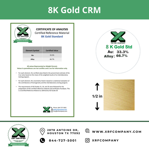 8K Gold CRM- Certified Reference Materials - Precious Metals - For XRF Analyzers