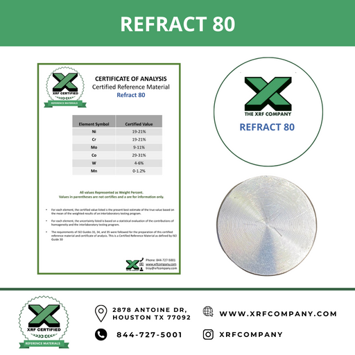 Refract 80