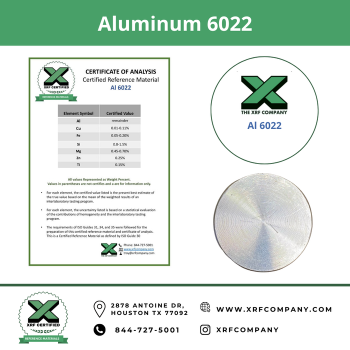 Aluminum 6022