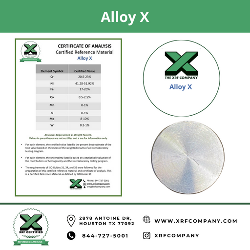 Alloy X