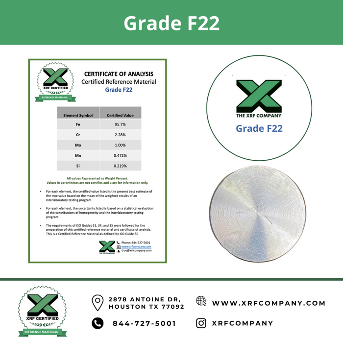 XRF Metal Standard Grade F22