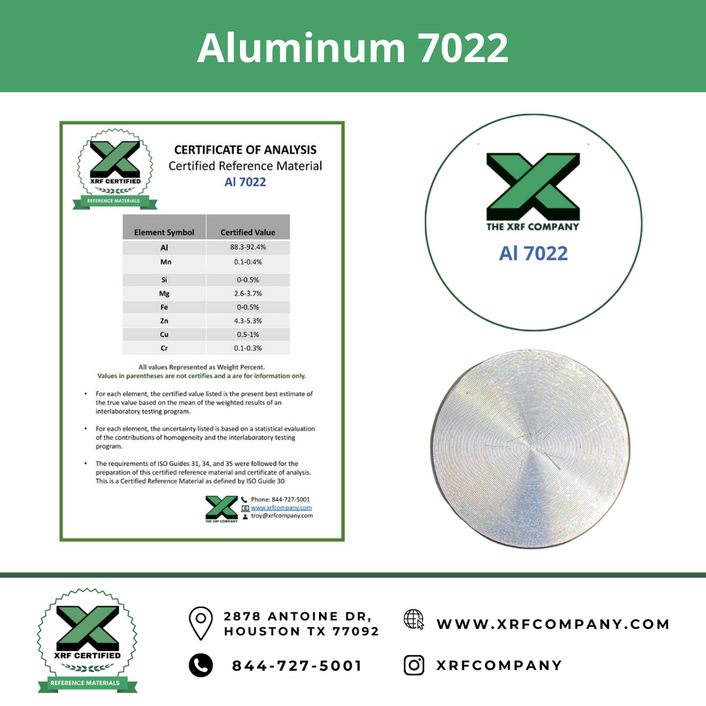 Aluminum 7022