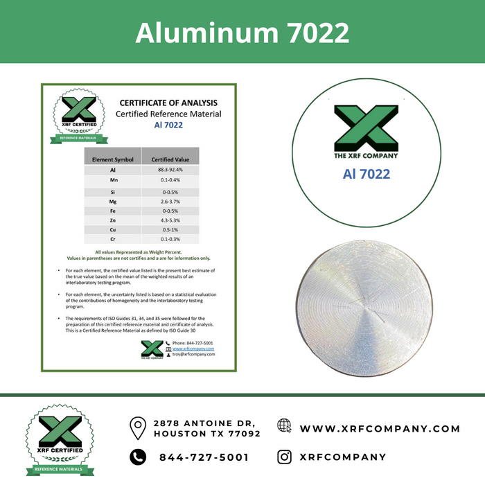 Aluminum 7022